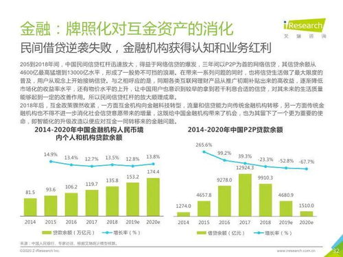 艾瑞咨询 2020年中国新经济产业发展年度报告